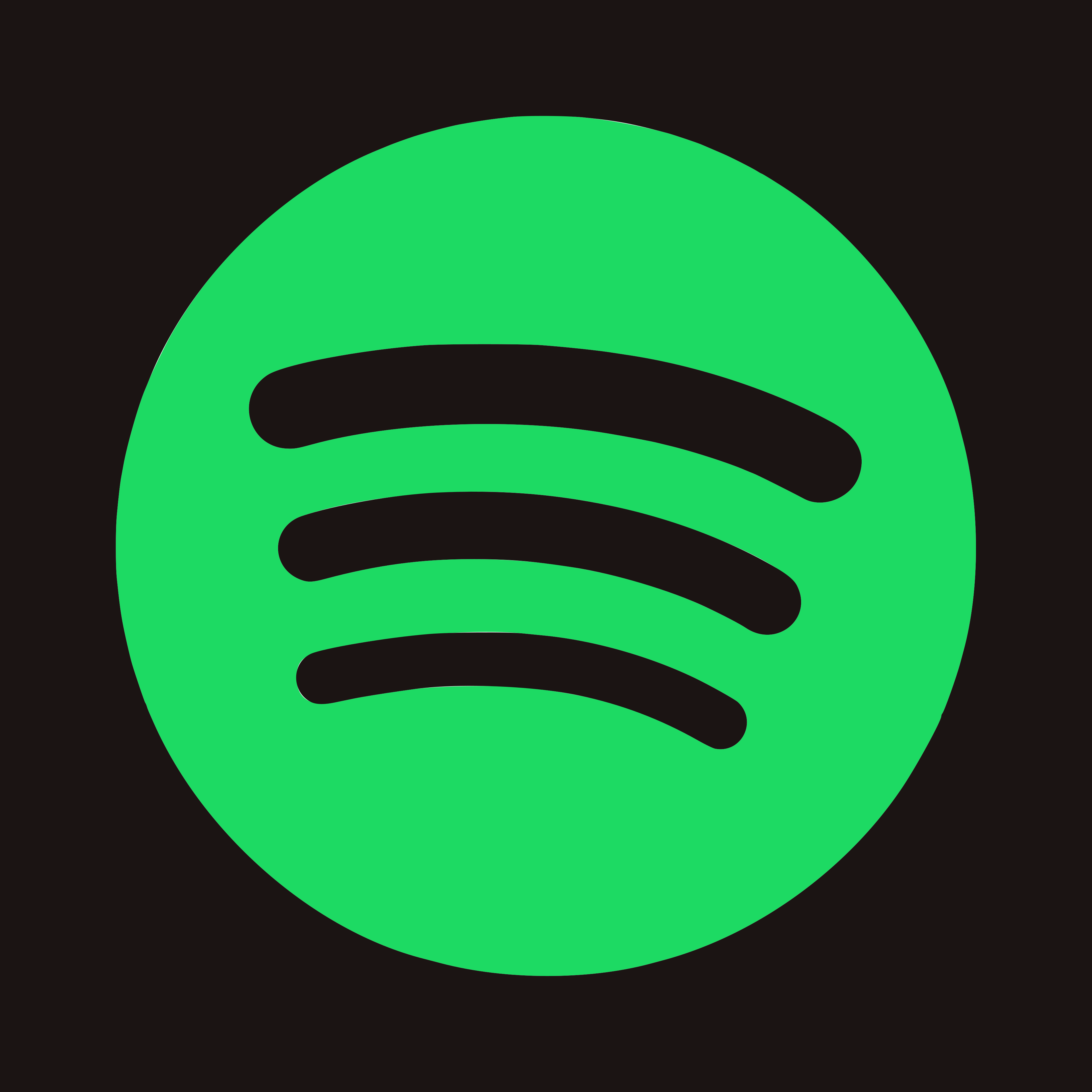 Spotify Blend