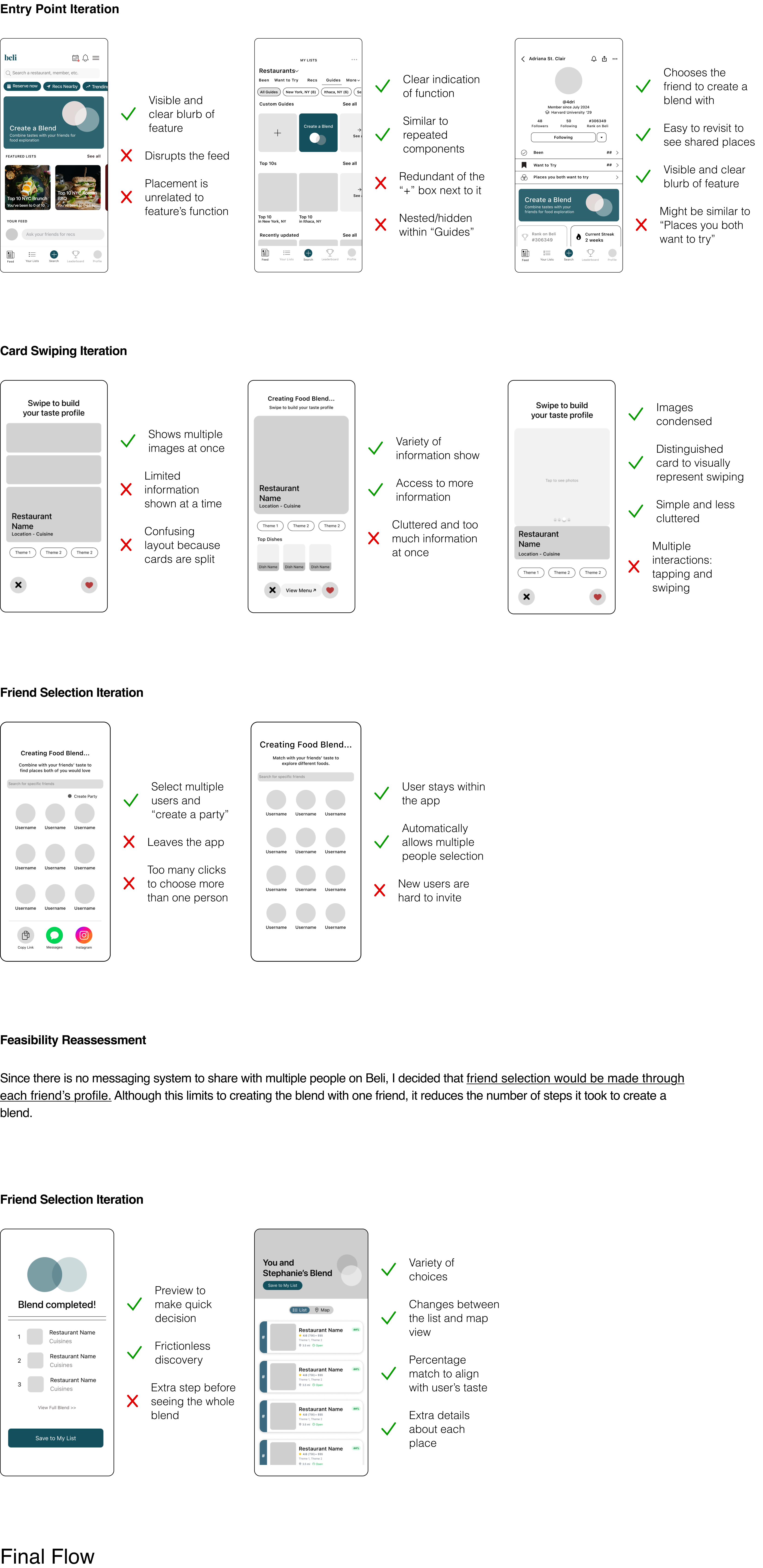 Design iteration comparisons for entry point, card swiping, and friend selection. Final Flow label appears at the bottom of this section per Figma.