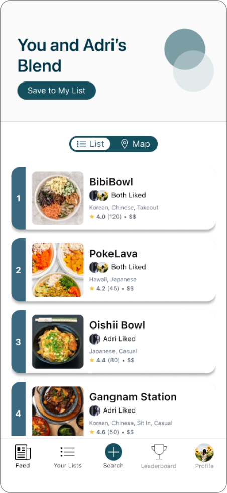 Blend results list with ranked restaurants and preference tags