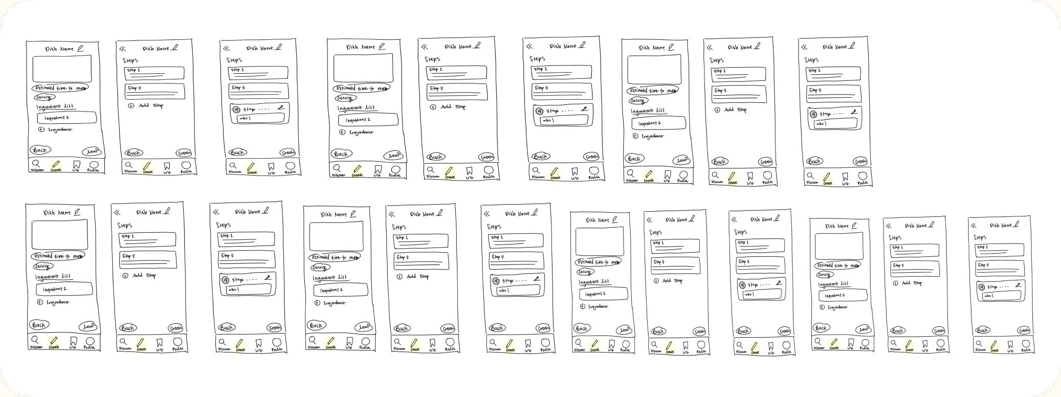 Hand-drawn wireframes of the recipe and creation flows