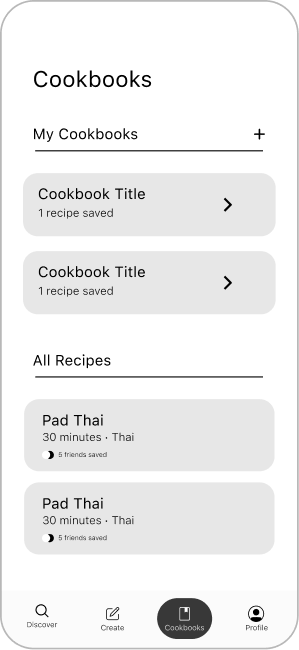 Cookbooks list