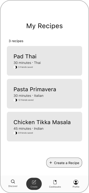 My recipes