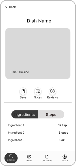 Recipe ingredients
