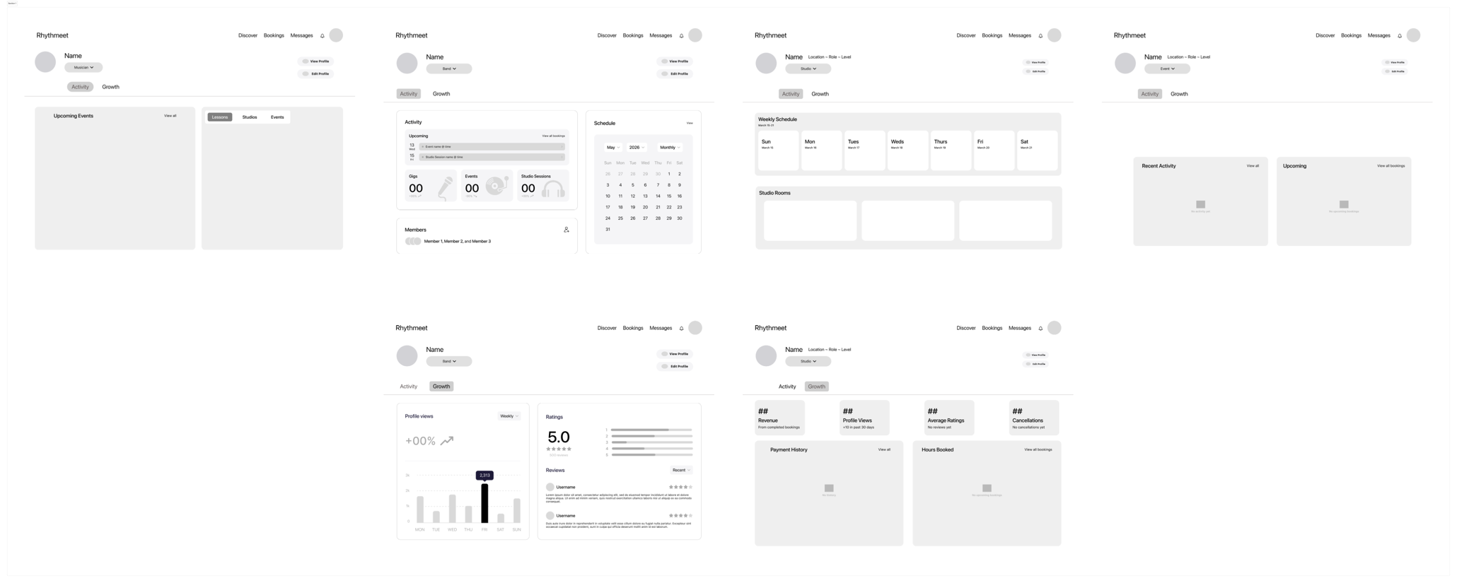 Dashboard redesign explorations side by side