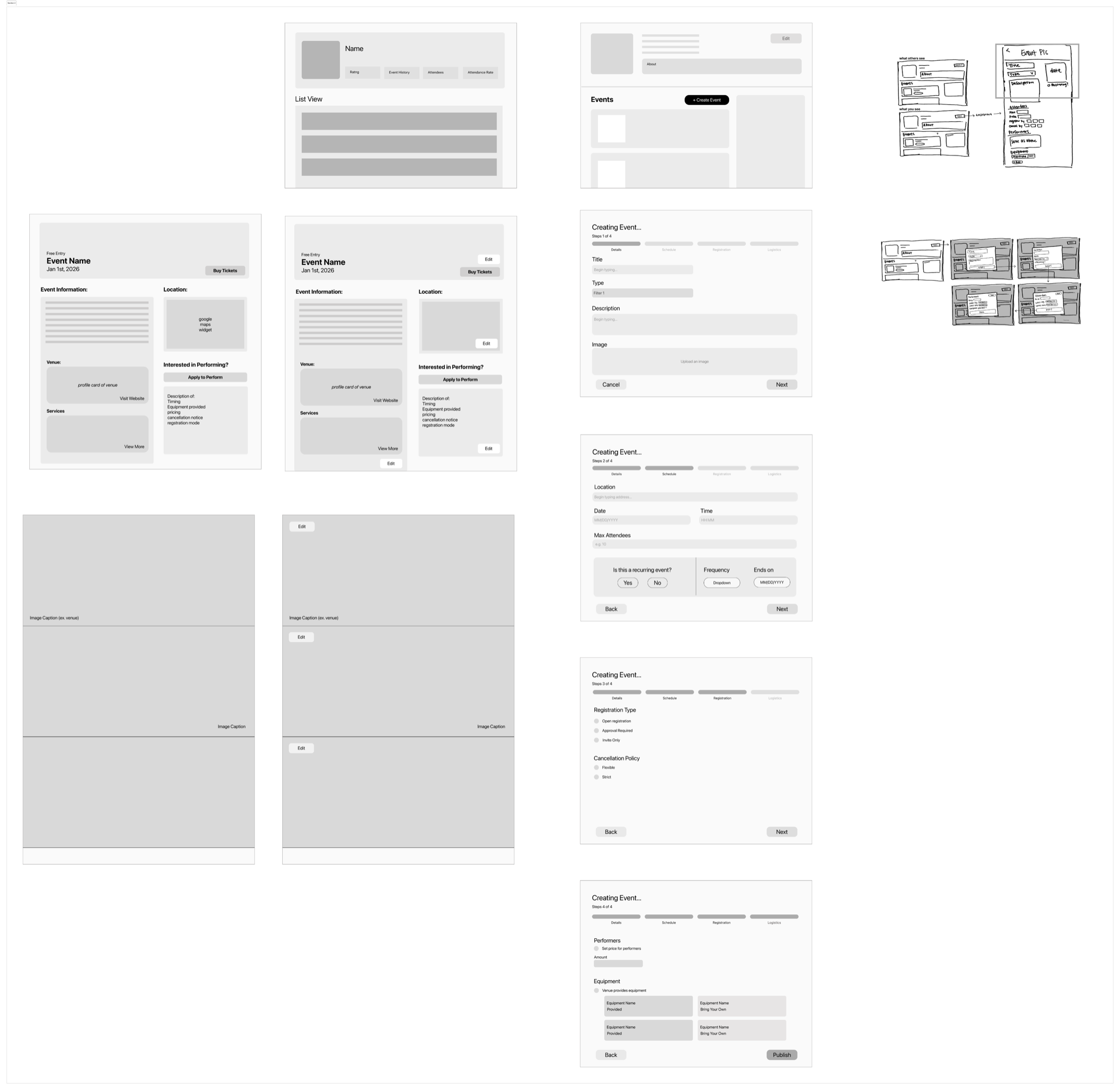 Greyscale wireframes of the create event flow, laid out across the team's Figma board